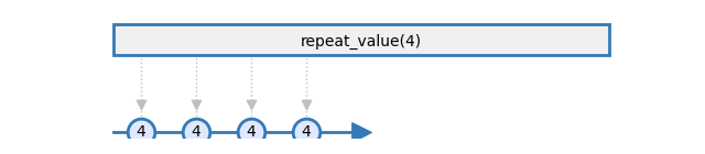 repeat_value