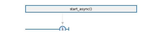 start_async